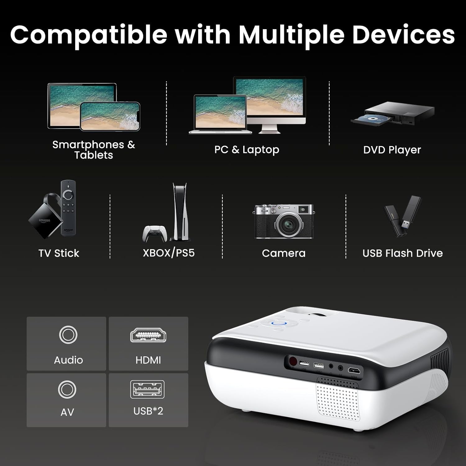 Native 1080P Bluetooth Projector, Full HD Portable Outdoor Movie Projector with Built-In Speaker, Compatible with Smartphone, HDMI, USB, AV, Fire Stick, PS5 for Home, Bedroom, Outdoor Use